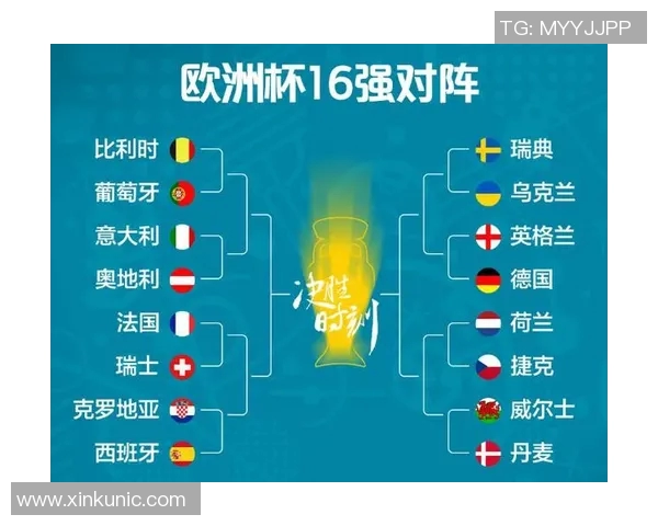 欧洲杯淘汰赛关键对决及球队战术调整 欧洲杯淘汰赛关键对决及球队战术调整