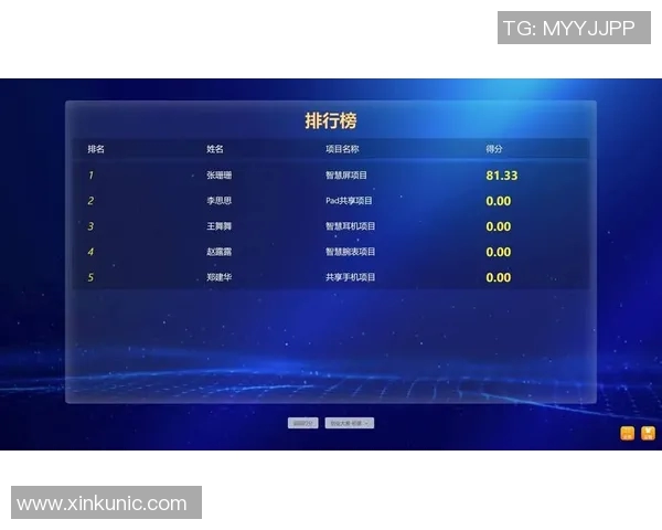 赛后评分出炉:VAR成最大亮点! 赛后评分出炉:VAR成最大亮点!