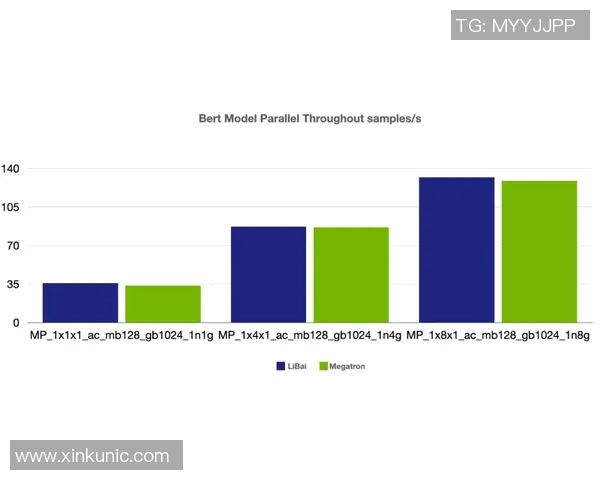 体育数据模型报告：进球概率与防守效率