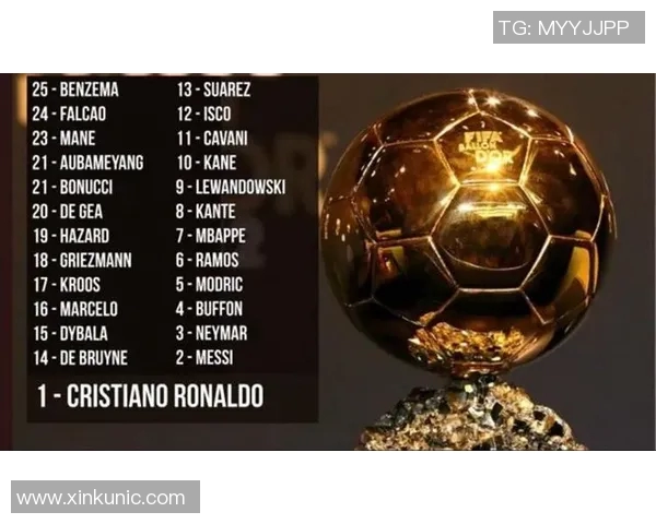 凯恩冲击金球奖？数据全面对比分析