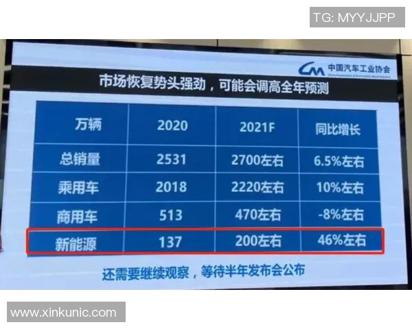 重磅消息 战术解析缺席或将影响球队下一轮比赛走势 重磅消息 战术解析缺席或将影响球队下一轮比赛走势